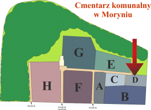 Brak mapy sektorowej