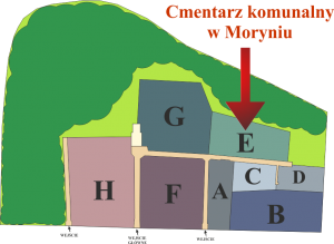 Brak mapy sektorowej