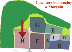 Brak mapy sektorowej